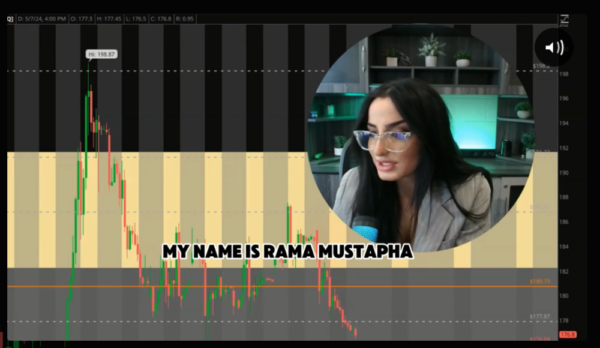 Rama Mustapha - Level System Series