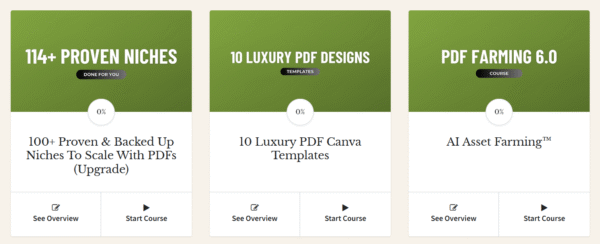 PDF Farming AI Masterclass 6.0 + Upsells: The Complete Guide