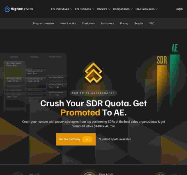 HigherLevels - SDR Accelerator